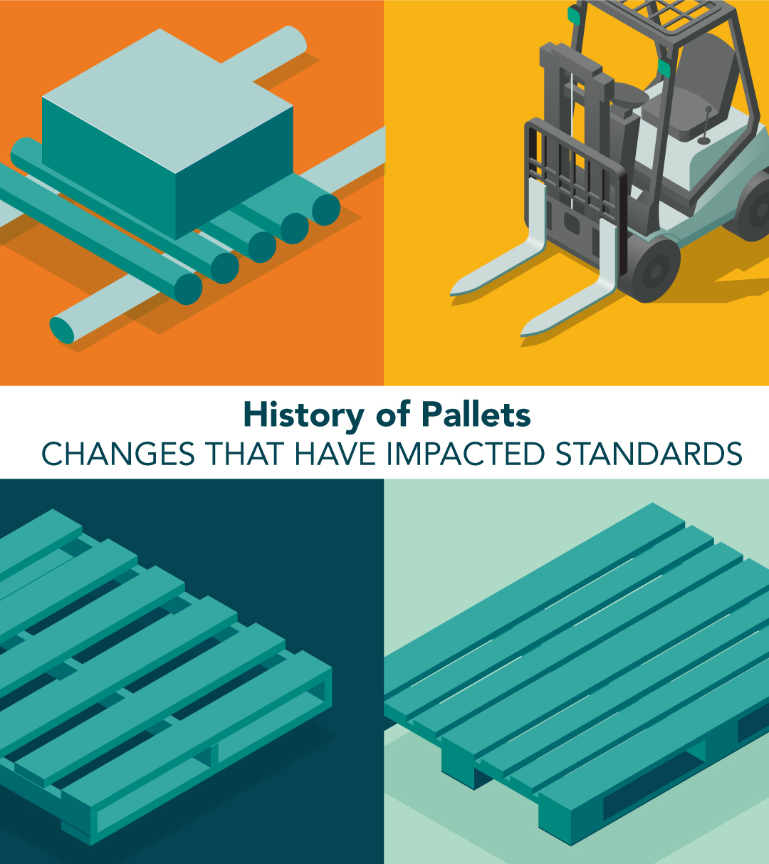 Graphic showing the history of pallets of iGPS blog History of pallets and standard pallet dimensions 