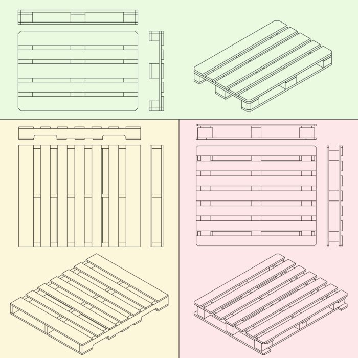 What Are ISO Standard Pallet Dimensions? iGPS Logistics, LLC