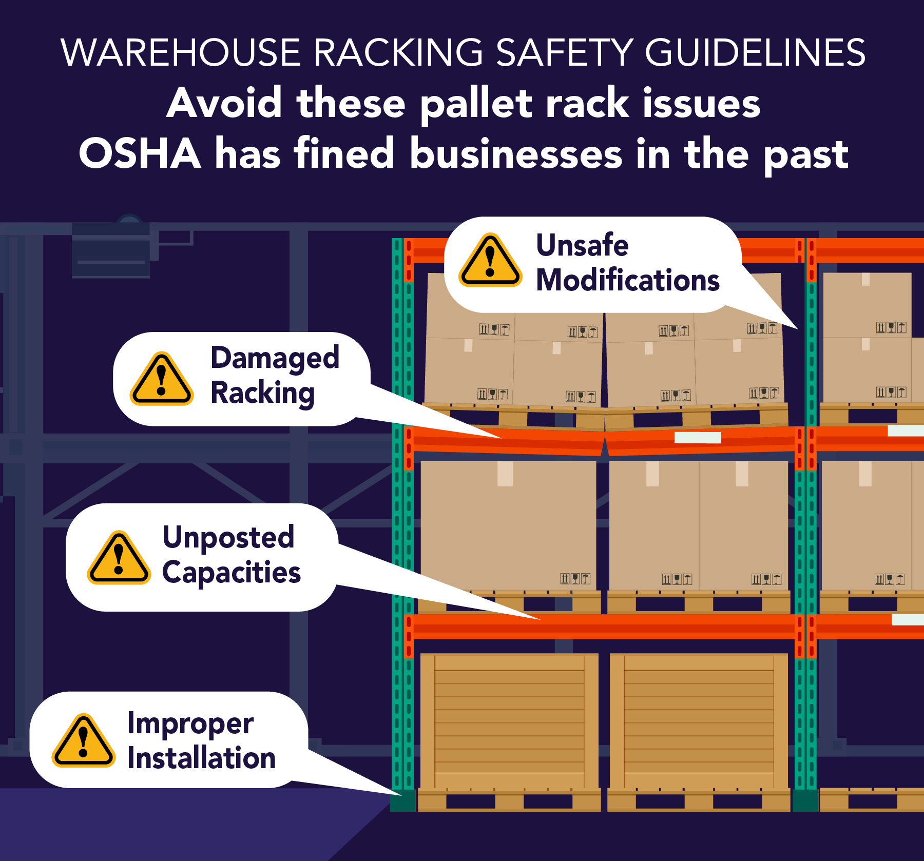 Warehouse safety Guidelines graphic highlighting Pallet Rack issues 