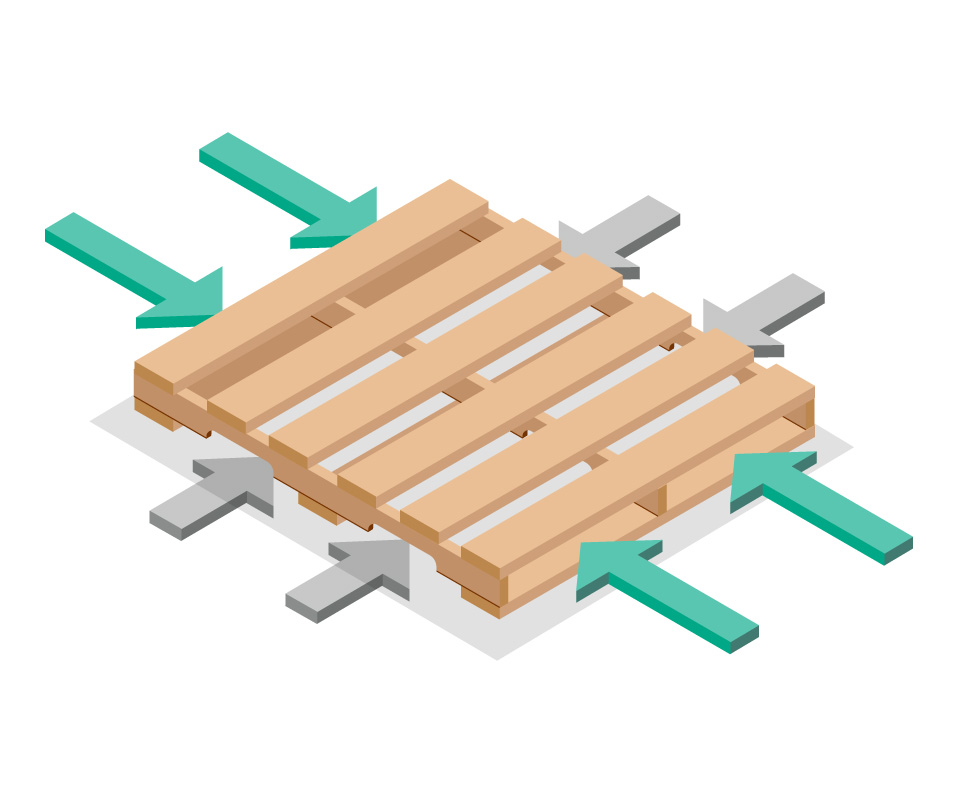 Partial 4-Way Pallets