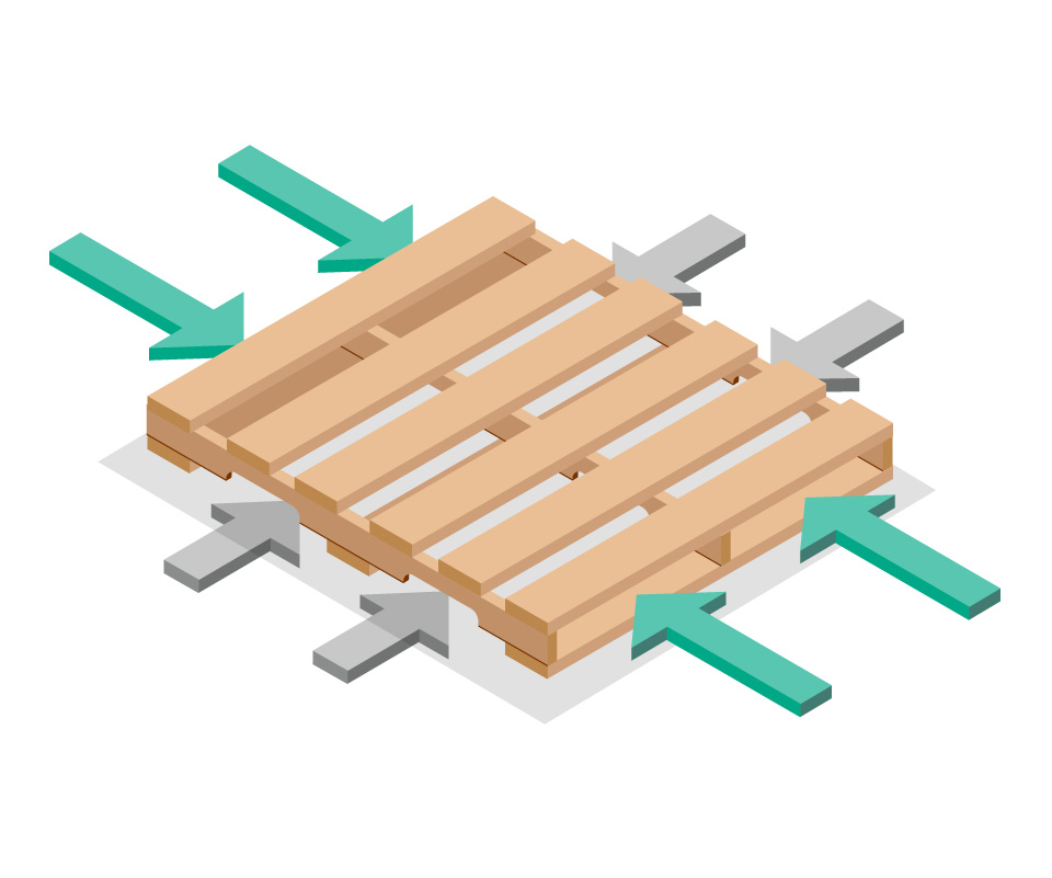 Graphic showing partial four way wood pallet, arrows illustrate forklift entry points