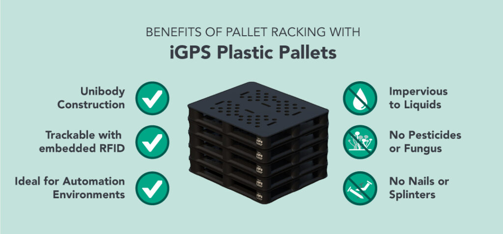 The Benefits of Pallet Racking: Why Your Warehouse Needs a Racking ...