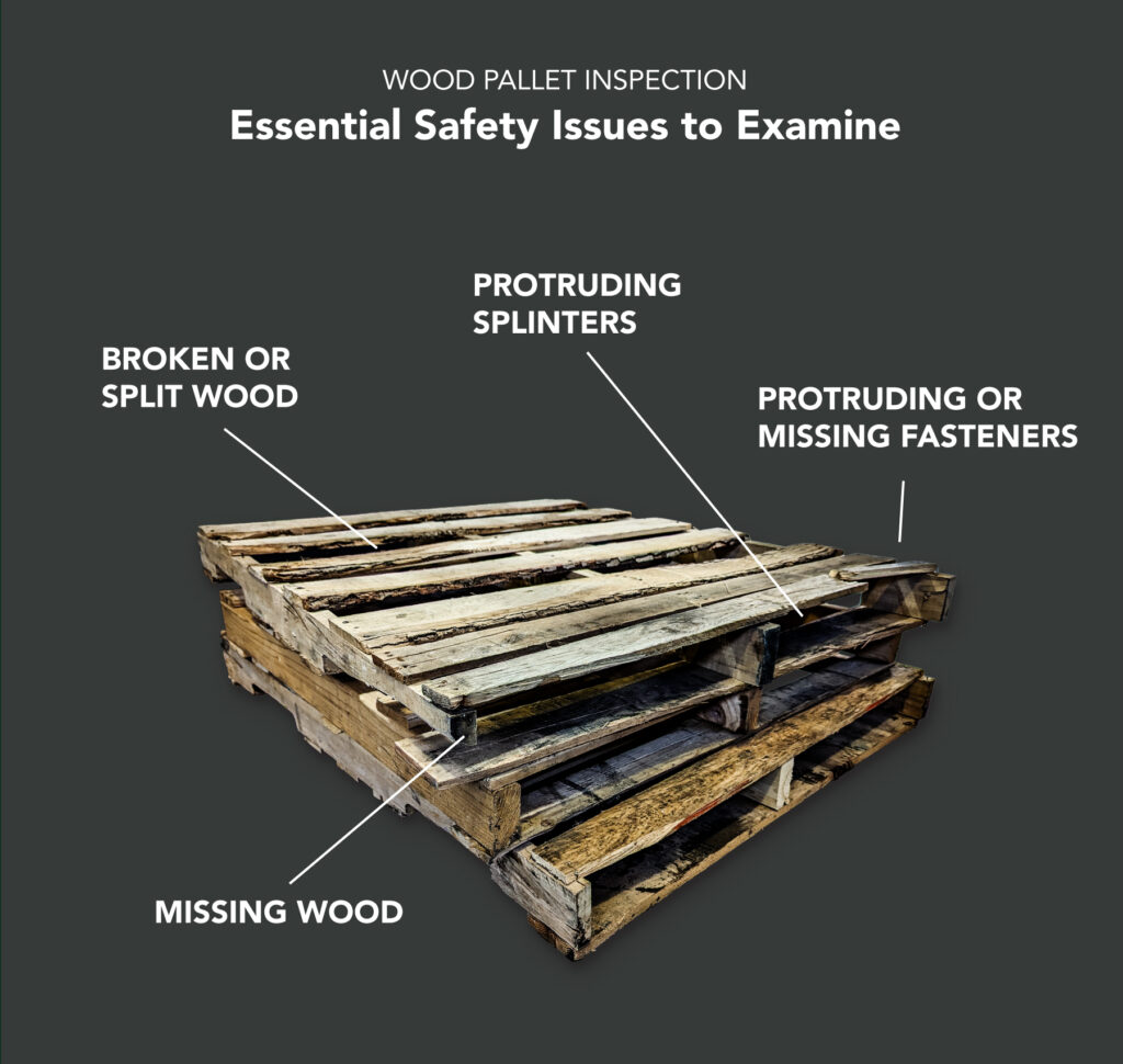 iGPS Blog - how-to-streamline-your-pallet-inspection-procedure Image of broken wood pallets showing issues & safety concerns
