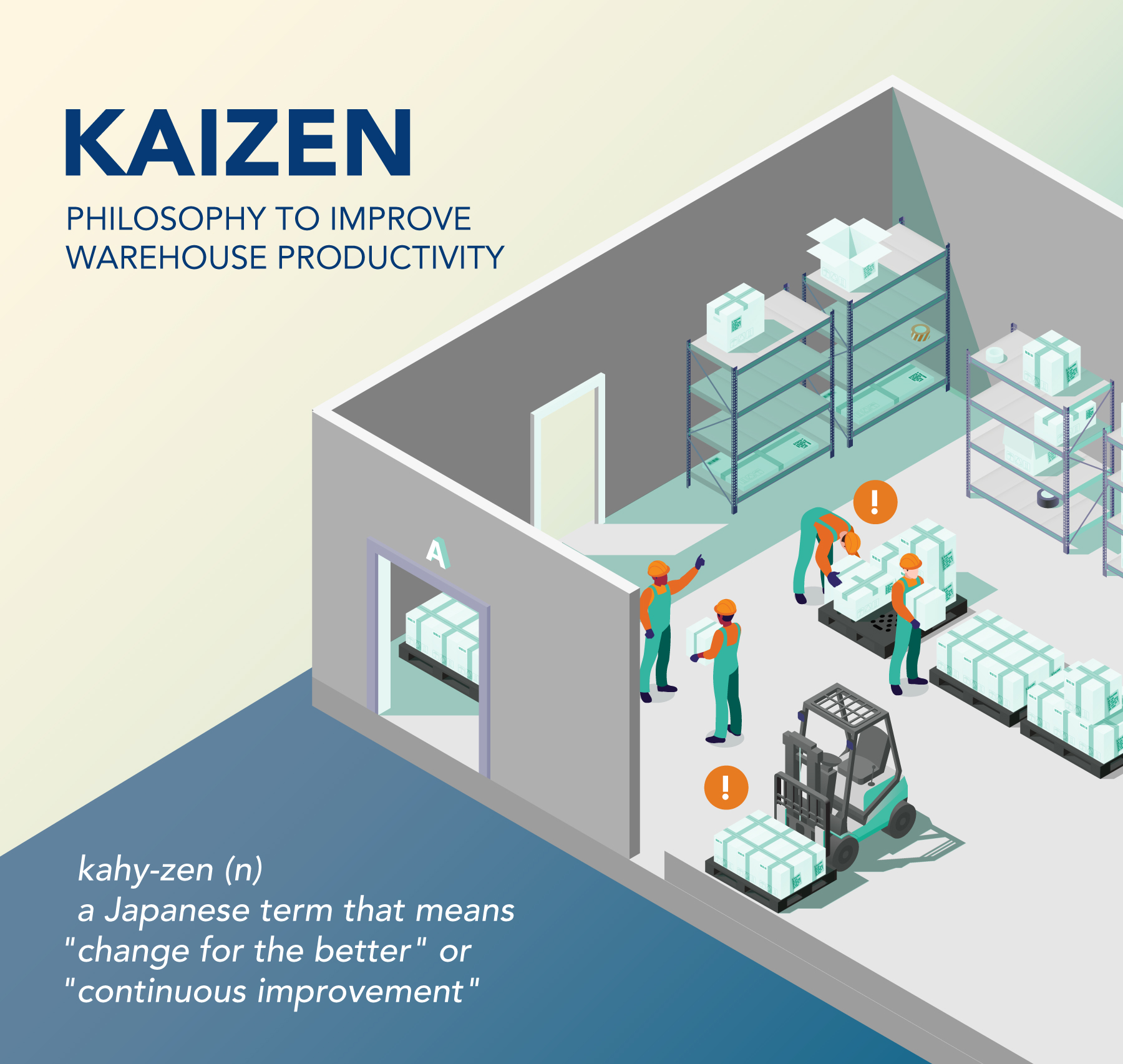 Kaizen Ideas for the Warehouse That Will Improve Productivity iGPS