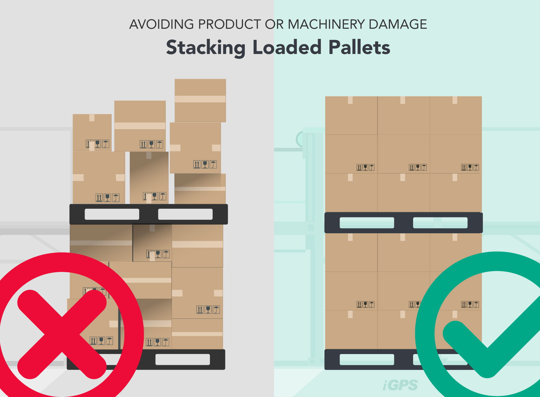 iGPS-Blog-Stacking-Loaded-Pallets-Everything-You-Need-to-Know