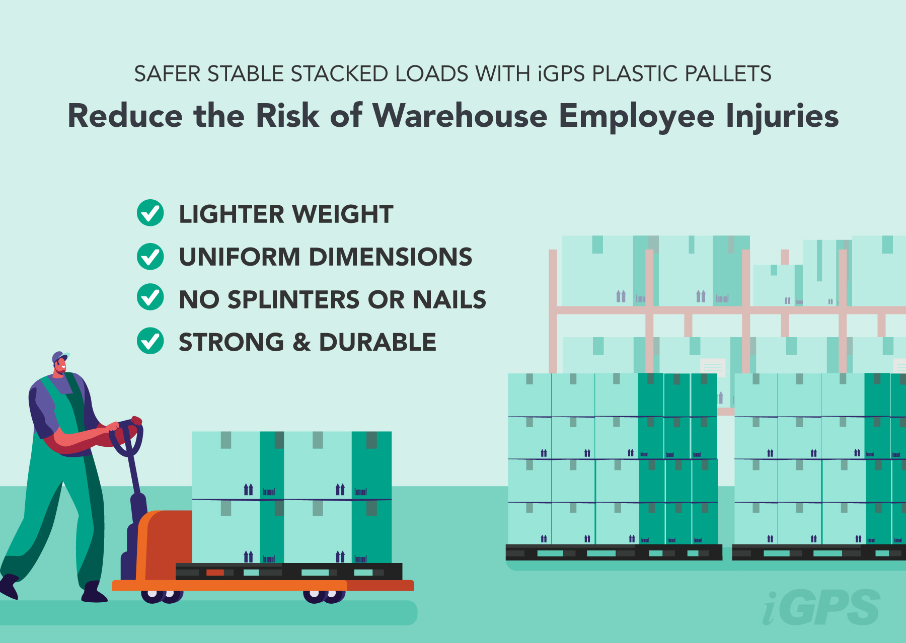 Graphic with list explaining how iGPS Plastic Pallets reduce the risk of warhouse employee injuries for iGPS-Blog-Stacking-Loaded-Pallets-Everything-You-Need-to-Know 