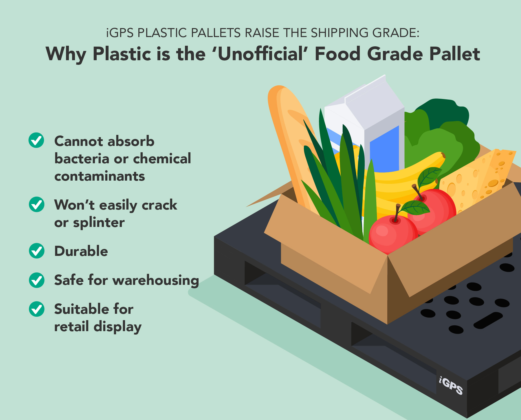 Graphic with box of vegtables on black pallet explaining how iGPS-Plastic Pallets Raise the Shipping-Grad Why-plastic-is-the-unofficial-Food-Grade-Pallet 
