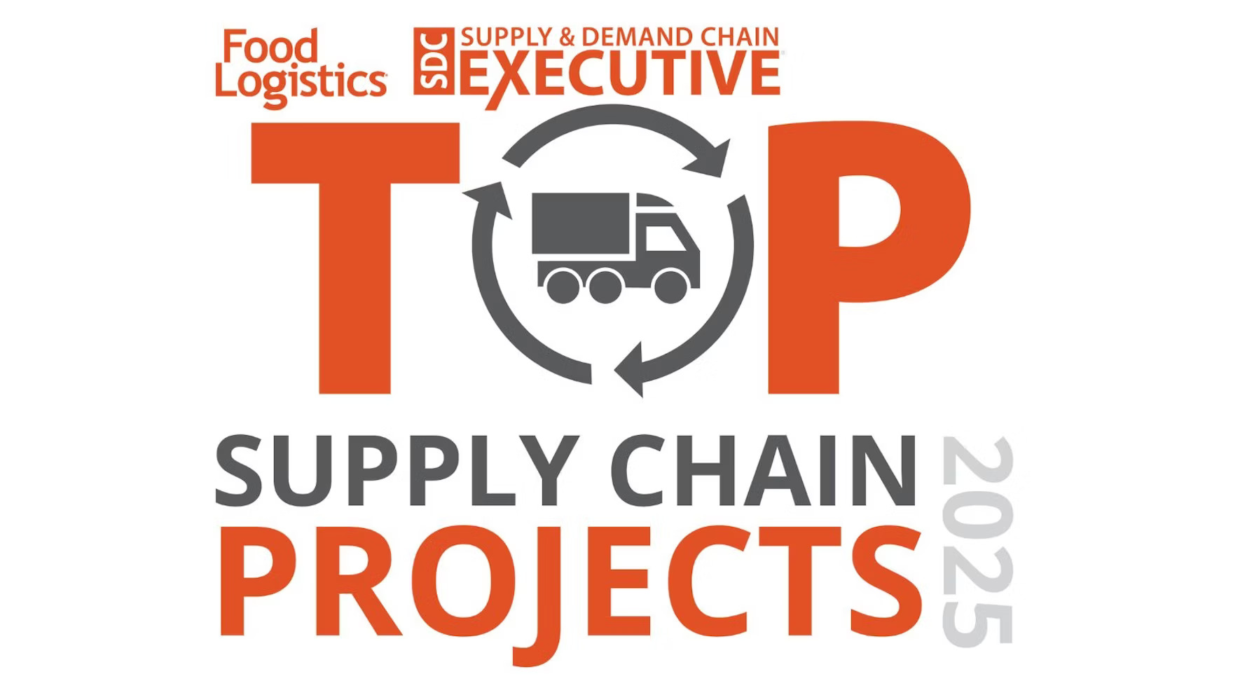 Top Supply Chain Projects